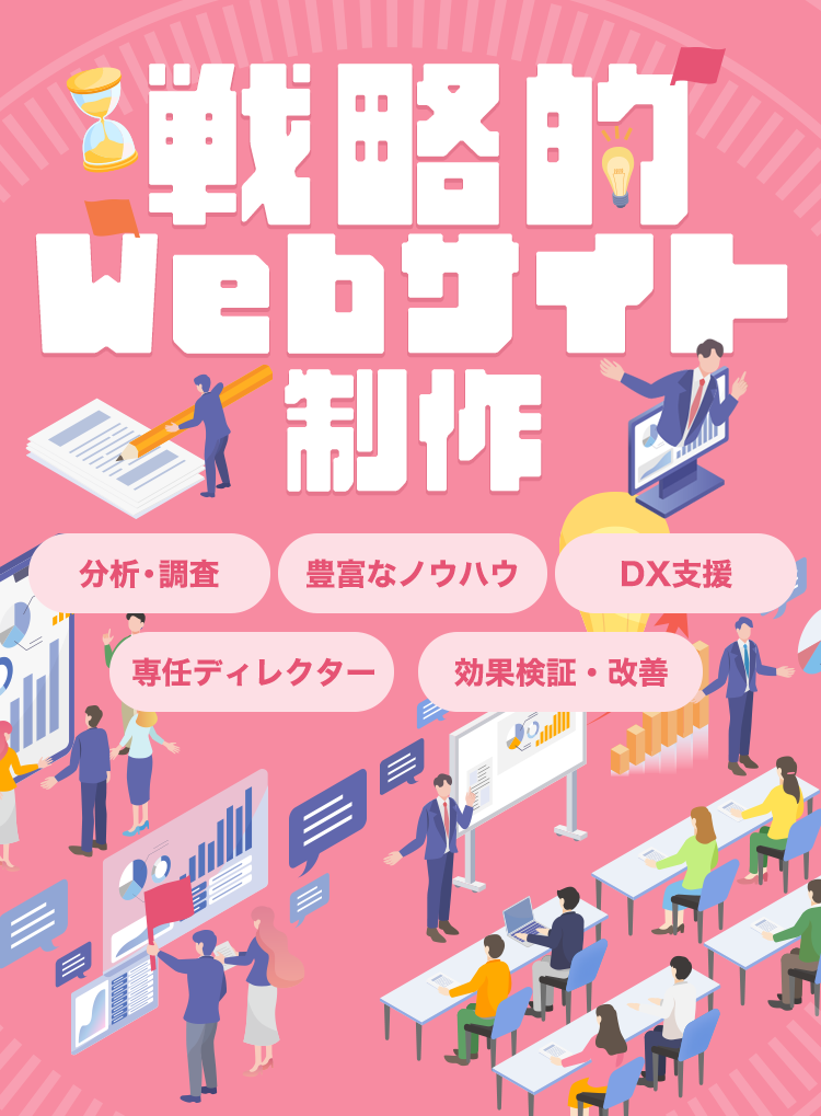 戦略的Webサイト制作