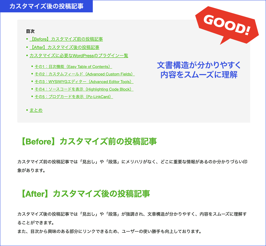 【After】カスタマイズ後の投稿記事